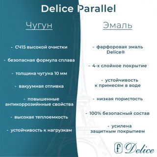 Ванна чугунная Delice Parallel DLR220505RB 170х70 с черными матовыми ручками